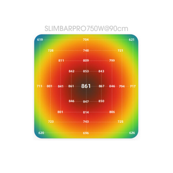 Led | Slim Bar Pro | 750W | Helios Corporate